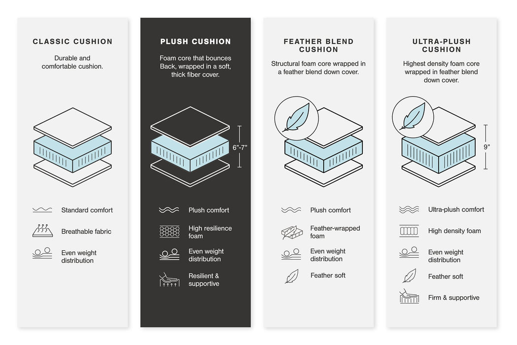Lindyn Sectional with Chaise