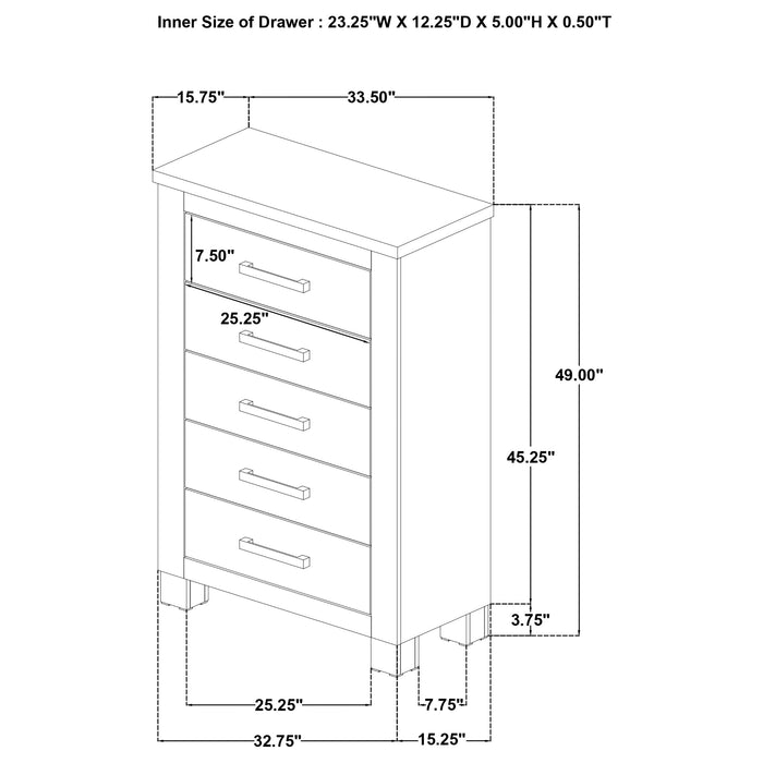 Oakglen Chests